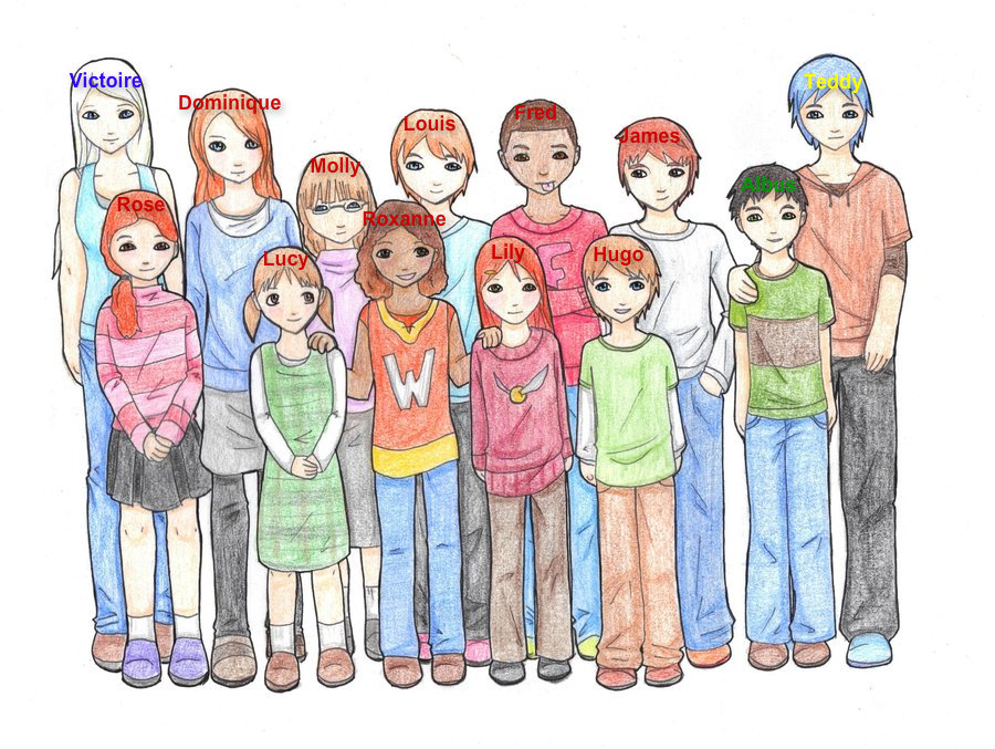https://www.mugglarportalen.se/images/proxy.php?q=http%3A%2F%2Fimages6.fanpop.com%2Fimage%2Fphotos%2F34100000%2FThe-next-generation-Weasley-family-harry-potter-34145504-900-677.jpg