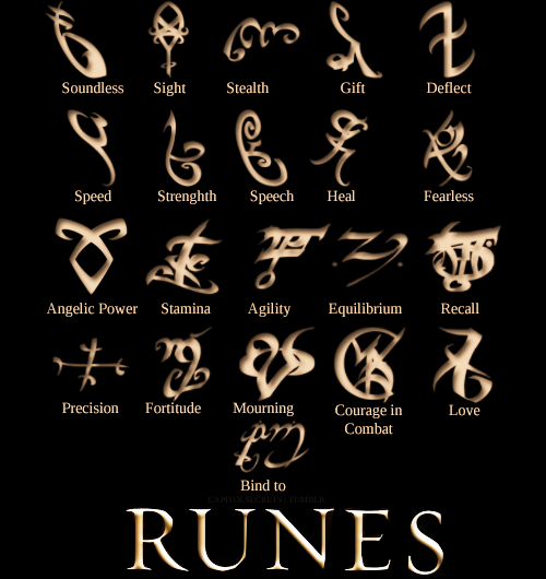 https://www.mugglarportalen.se/images/proxy.php?q=http%3A%2F%2Fimages6.fanpop.com%2Fimage%2Fphotos%2F37000000%2FShadowhunter-Runes-mortal-instruments-37057228-500-530.png