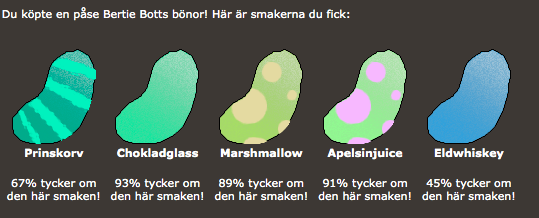 https://www.mugglarportalen.se/images/proxy.php?q=https%3A%2F%2F64.media.tumblr.com%2F3c20c9b4479e2fe17af4125d50657288%2F2ca18898ec408a18-06%2Fs540x810%2Fe6e79d65ffe800c046c4bbb87949a5b0dee860cb.png